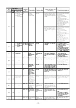 Preview for 42 page of Toshiba SMMS-u MMY-MUP0801HT8 Quick Reference