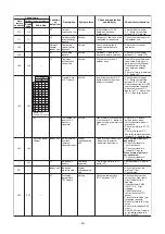 Preview for 43 page of Toshiba SMMS-u MMY-MUP0801HT8 Quick Reference