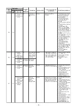 Preview for 44 page of Toshiba SMMS-u MMY-MUP0801HT8 Quick Reference