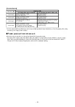 Preview for 52 page of Toshiba SMMS-u MMY-MUP0801HT8 Quick Reference