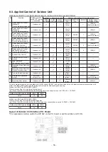 Preview for 56 page of Toshiba SMMS-u MMY-MUP0801HT8 Quick Reference