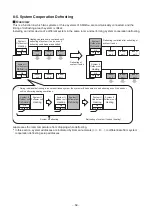 Preview for 59 page of Toshiba SMMS-u MMY-MUP0801HT8 Quick Reference