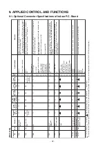 Preview for 62 page of Toshiba SMMS-u MMY-MUP0801HT8 Quick Reference