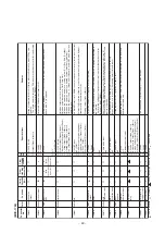 Preview for 63 page of Toshiba SMMS-u MMY-MUP0801HT8 Quick Reference