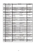 Preview for 66 page of Toshiba SMMS-u MMY-MUP0801HT8 Quick Reference