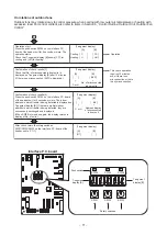 Preview for 71 page of Toshiba SMMS-u MMY-MUP0801HT8 Quick Reference