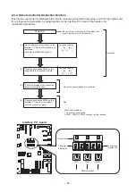 Preview for 82 page of Toshiba SMMS-u MMY-MUP0801HT8 Quick Reference