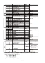 Preview for 91 page of Toshiba SMMS-u MMY-MUP0801HT8 Quick Reference