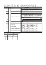 Preview for 95 page of Toshiba SMMS-u MMY-MUP0801HT8 Quick Reference