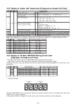 Preview for 96 page of Toshiba SMMS-u MMY-MUP0801HT8 Quick Reference