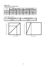 Preview for 100 page of Toshiba SMMS-u MMY-MUP0801HT8 Quick Reference