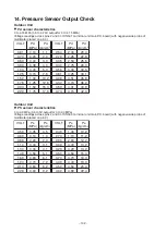 Preview for 102 page of Toshiba SMMS-u MMY-MUP0801HT8 Quick Reference