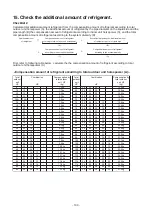 Preview for 103 page of Toshiba SMMS-u MMY-MUP0801HT8 Quick Reference