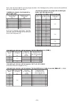 Preview for 104 page of Toshiba SMMS-u MMY-MUP0801HT8 Quick Reference