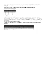 Preview for 105 page of Toshiba SMMS-u MMY-MUP0801HT8 Quick Reference