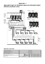 Preview for 108 page of Toshiba SMMS-u MMY-MUP0801HT8 Quick Reference