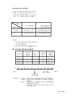 Preview for 11 page of Toshiba Solid State Service Manual