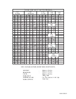 Preview for 12 page of Toshiba Solid State Service Manual