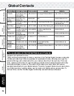 Preview for 57 page of Toshiba Sora PDR-T10 Instruction Manual