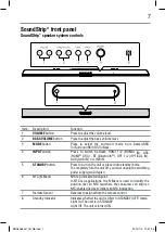 Preview for 7 page of Toshiba SoundStrip SBX5065KU User Manual