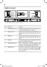 Preview for 8 page of Toshiba SoundStrip SBX5065KU User Manual