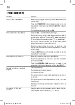 Preview for 18 page of Toshiba SoundStrip SBX5065KU User Manual