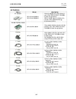 Предварительный просмотр 8 страницы Toshiba SPAA-206-R1 Owner'S Manual