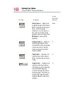 Предварительный просмотр 160 страницы Toshiba SpectraLink 6000 System User Manual