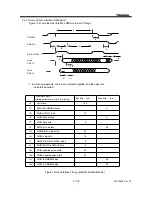 Предварительный просмотр 20 страницы Toshiba SR-C8002 Product Specification