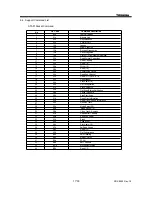 Предварительный просмотр 22 страницы Toshiba SR-C8002 Product Specification