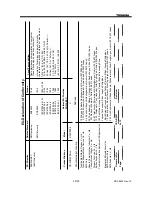 Предварительный просмотр 29 страницы Toshiba SR-C8002 Product Specification