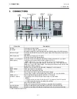 Preview for 10 page of Toshiba ST-7000-C Series Owner'S Manual