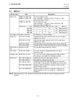 Preview for 16 page of Toshiba ST-7000-C Series Owner'S Manual