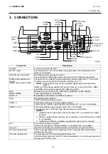 Preview for 11 page of Toshiba ST-71 SERIES Owner'S Manual