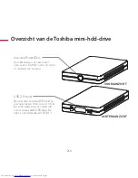 Предварительный просмотр 264 страницы Toshiba Stor E alu User Manual