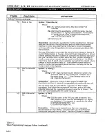 Preview for 180 page of Toshiba STOR.E ART 4 Installation And Maintenance Manual