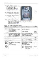 Preview for 72 page of Toshiba Strara CTX Series Installation And Maintenance Manual