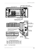 Предварительный просмотр 83 страницы Toshiba Strara CTX Series Installation And Maintenance Manual