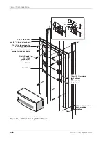 Предварительный просмотр 86 страницы Toshiba Strara CTX Series Installation And Maintenance Manual