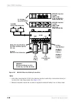 Предварительный просмотр 108 страницы Toshiba Strara CTX Series Installation And Maintenance Manual