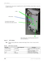 Предварительный просмотр 126 страницы Toshiba Strara CTX Series Installation And Maintenance Manual