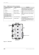 Preview for 140 page of Toshiba Strara CTX Series Installation And Maintenance Manual