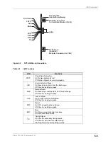 Предварительный просмотр 153 страницы Toshiba Strara CTX Series Installation And Maintenance Manual