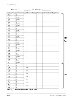 Предварительный просмотр 186 страницы Toshiba Strara CTX Series Installation And Maintenance Manual