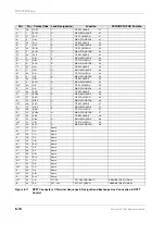 Предварительный просмотр 190 страницы Toshiba Strara CTX Series Installation And Maintenance Manual