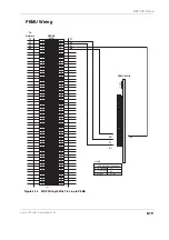 Предварительный просмотр 195 страницы Toshiba Strara CTX Series Installation And Maintenance Manual