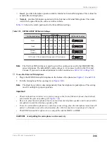 Предварительный просмотр 243 страницы Toshiba Strara CTX Series Installation And Maintenance Manual