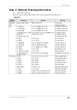 Preview for 283 page of Toshiba Strara CTX Series Installation And Maintenance Manual