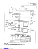 Предварительный просмотр 185 страницы Toshiba Strata AirLink DK16 Installation And Maintenance Manual