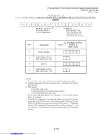 Предварительный просмотр 376 страницы Toshiba Strata AirLink DK16 Installation And Maintenance Manual